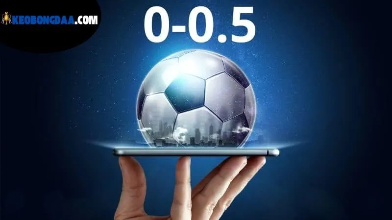 Kèo Bóng Đá 0.05 Là Gì - Tìm Hiểu Hình Thức Cá Cược Nửa Trái 2 ban-chat-cua-keo-bong-da-0-05-la-gi?