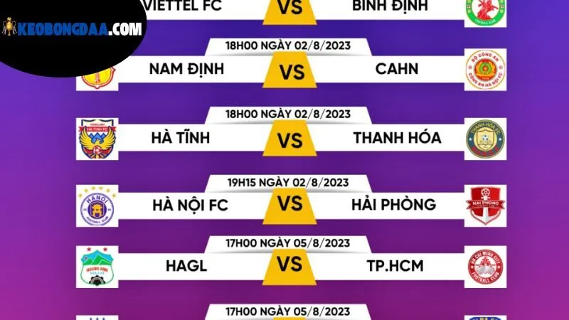 Lịch Thi Đấu Bóng Đá - Cung Bậc Cảm Xúc Trong Thể Thao Vua 1 tam-quan-trong-cua-lich-thi-dau-bong-da-ket-noi-nguoi-ham-mo